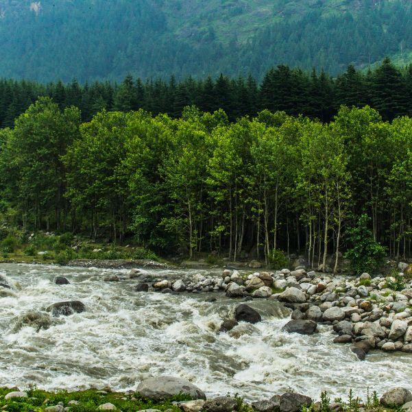 places to visit in Manali